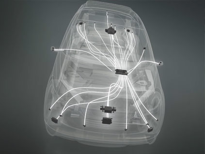 汽車(chē)及零部件行業(yè)智能制造整體解決方案